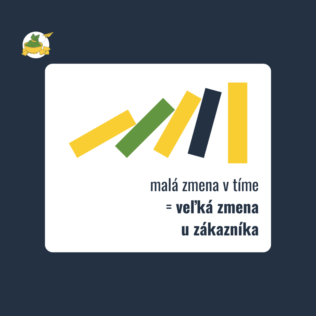 malá zmena v tíme = veľká zmena u zákazníka (CX)