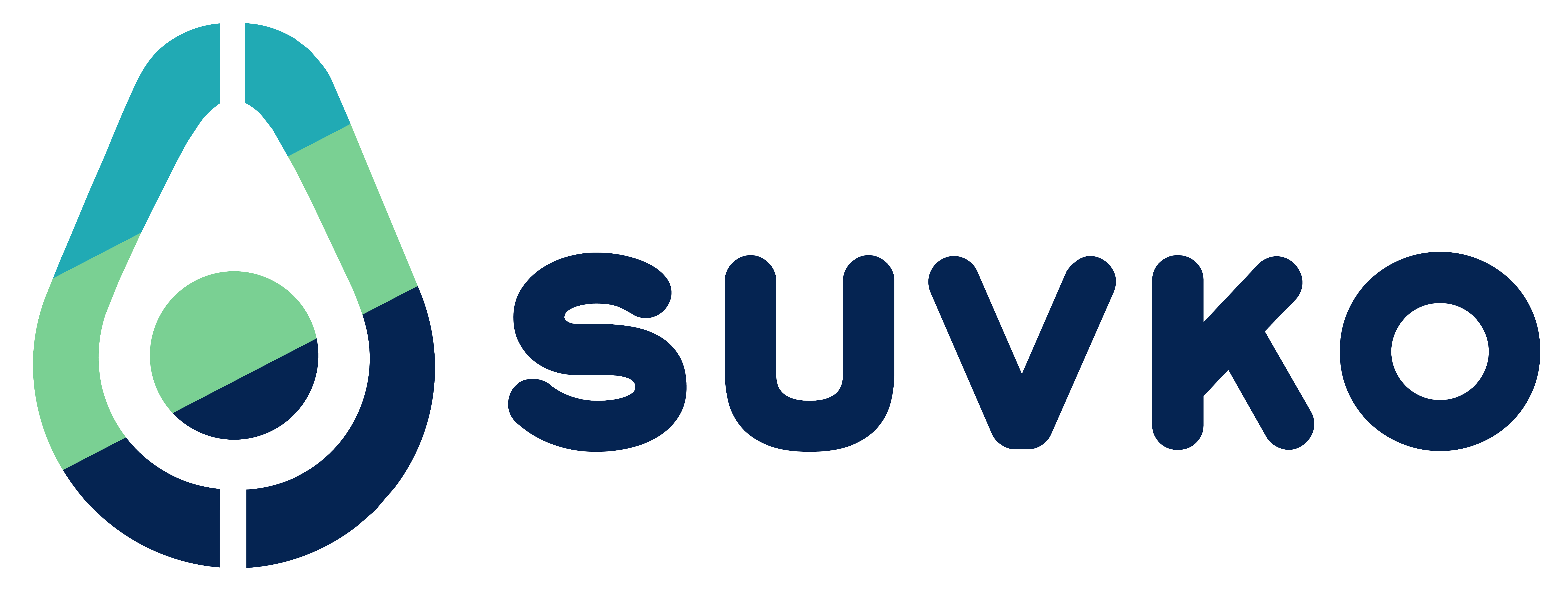 SUVKO — partner pre zmenu správania a výkonu