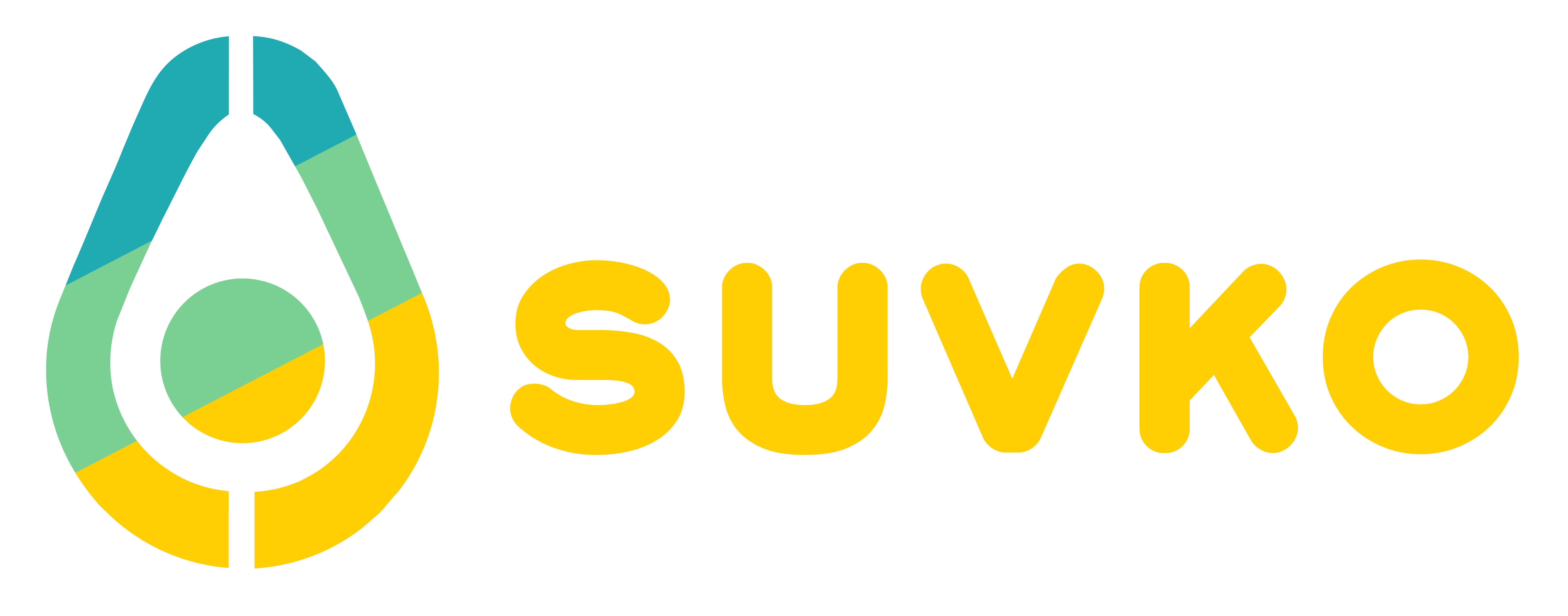 SUVKO